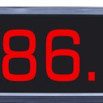 Large, Medium and Small Digital Parameter Display Screen