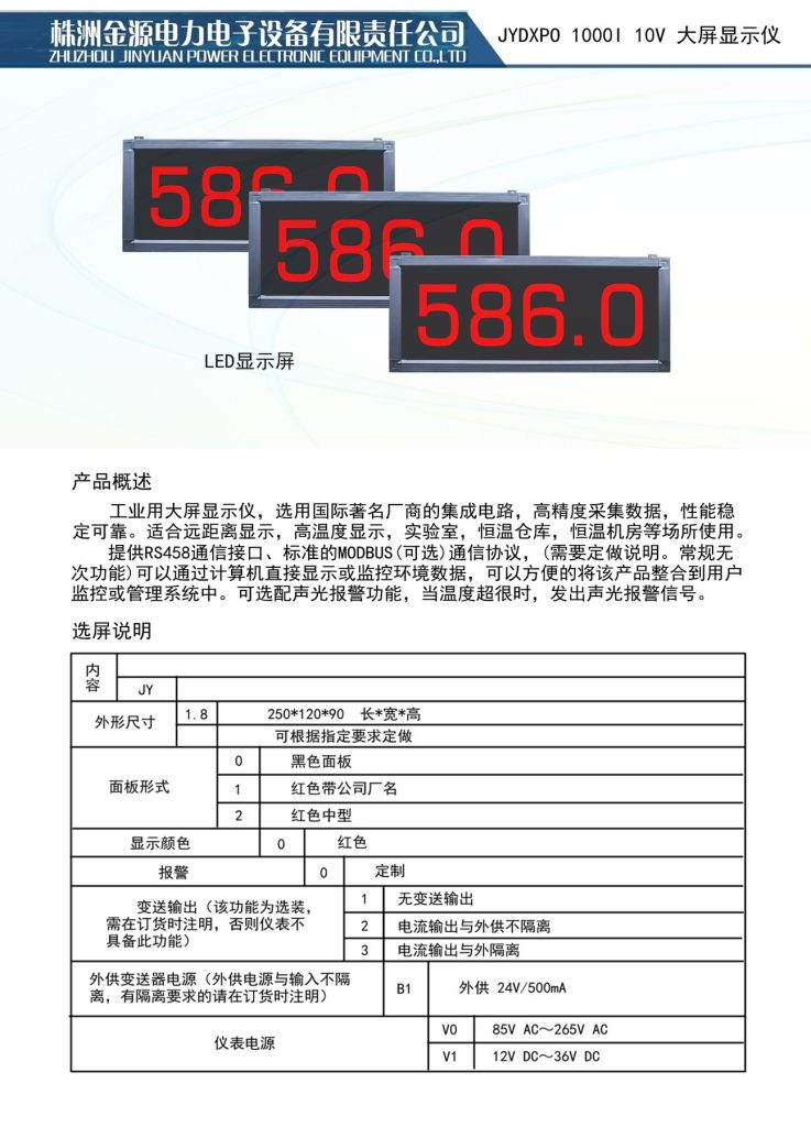 Large, Medium and Small Digital Parameter Display Screen