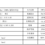 JY2000 Pressure Transmitter