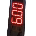 Large, Medium and Small Digital Parameter Display Screen
