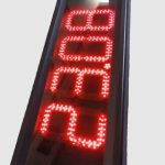 Large, Medium and Small Digital Parameter Display Screen