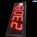 Large, Medium and Small Digital Parameter Display Screen